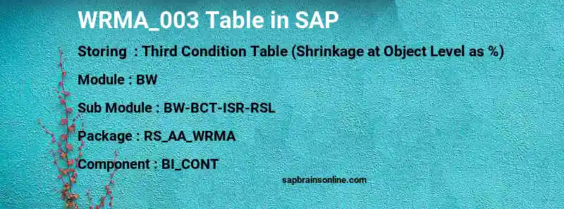 SAP WRMA_003 table