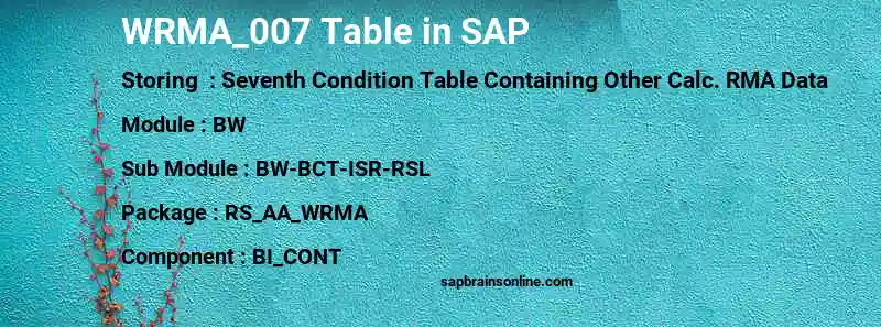 SAP WRMA_007 table