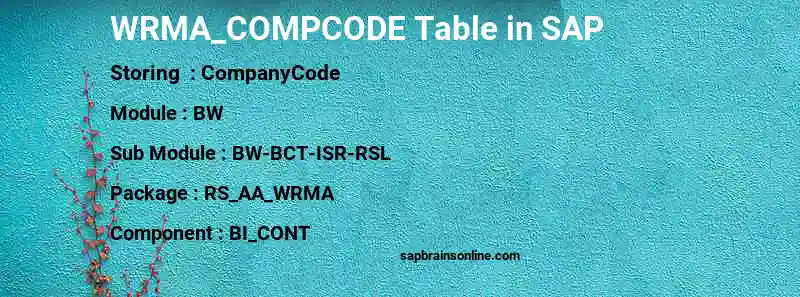 SAP WRMA_COMPCODE table