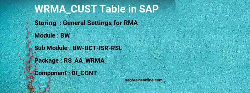 SAP WRMA_CUST table