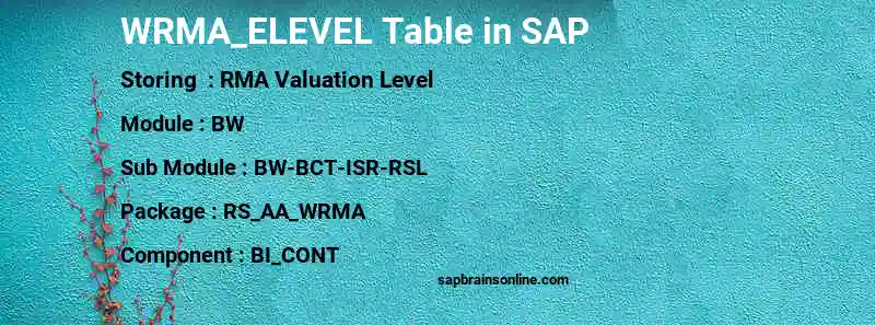 SAP WRMA_ELEVEL table