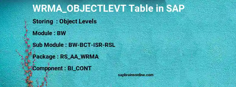 SAP WRMA_OBJECTLEVT table