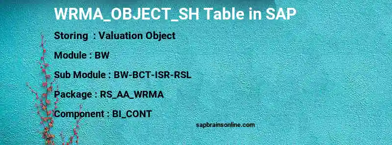 SAP WRMA_OBJECT_SH table