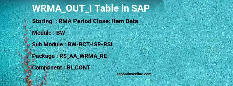 SAP WRMA_OUT_I table