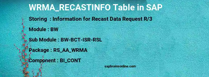 SAP WRMA_RECASTINFO table