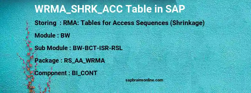 SAP WRMA_SHRK_ACC table