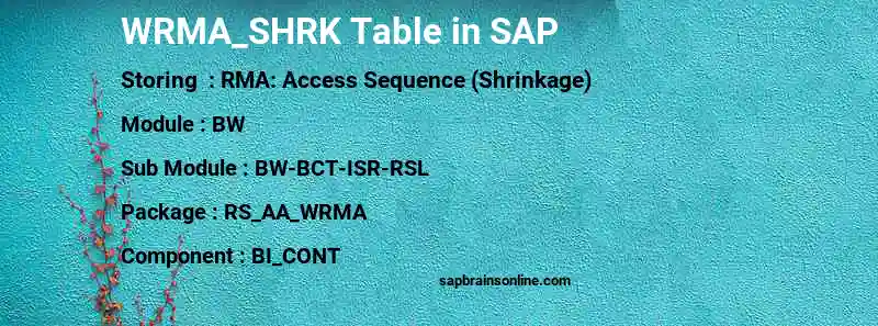 SAP WRMA_SHRK table