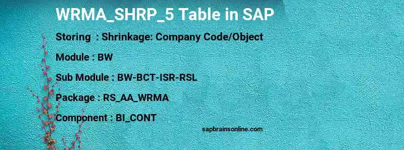 SAP WRMA_SHRP_5 table