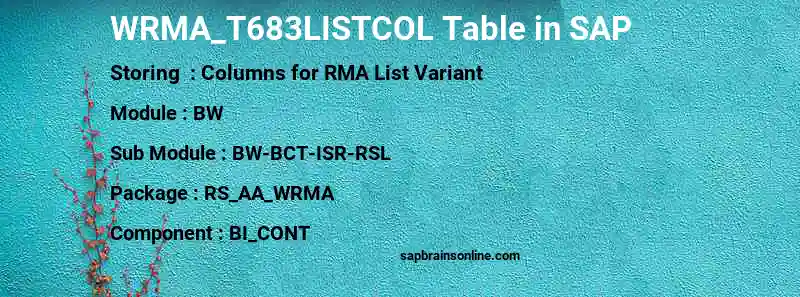 SAP WRMA_T683LISTCOL table