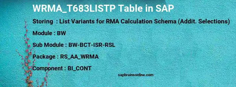 SAP WRMA_T683LISTP table