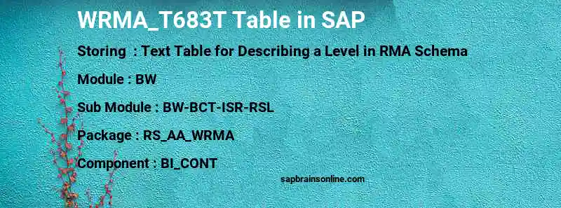 SAP WRMA_T683T table