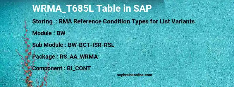 SAP WRMA_T685L table