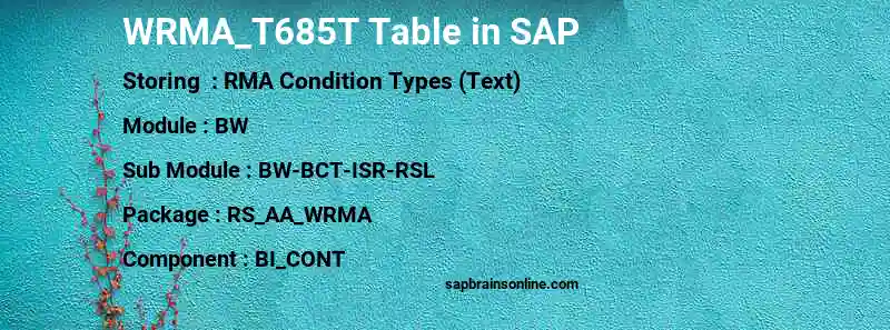 SAP WRMA_T685T table
