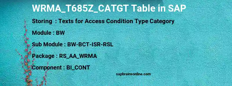 SAP WRMA_T685Z_CATGT table