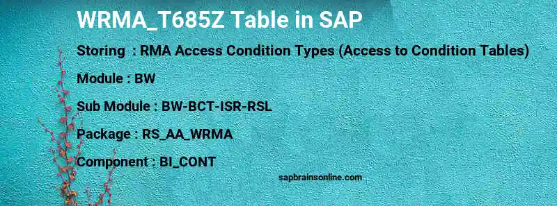 SAP WRMA_T685Z table