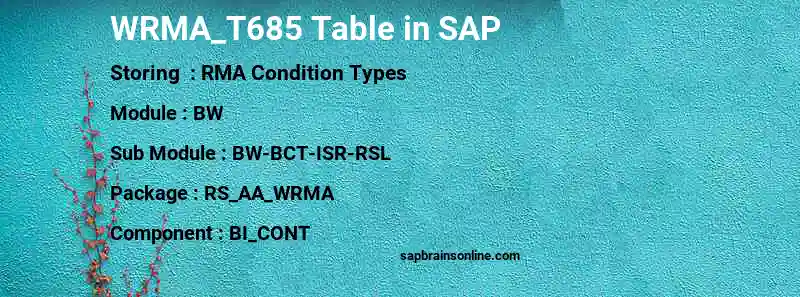 SAP WRMA_T685 table