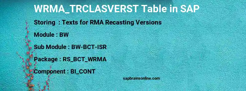 SAP WRMA_TRCLASVERST table