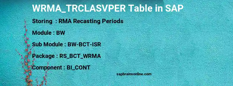 SAP WRMA_TRCLASVPER table