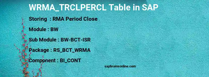 SAP WRMA_TRCLPERCL table