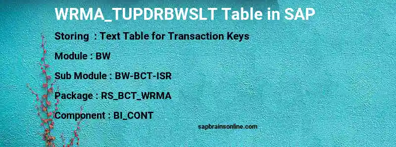 SAP WRMA_TUPDRBWSLT table