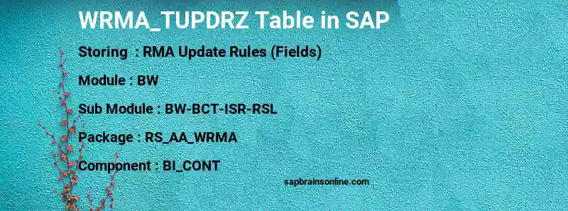 SAP WRMA_TUPDRZ table