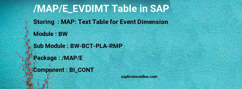 SAP /MAP/E_EVDIMT table
