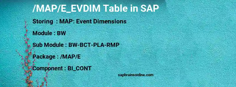 SAP /MAP/E_EVDIM table
