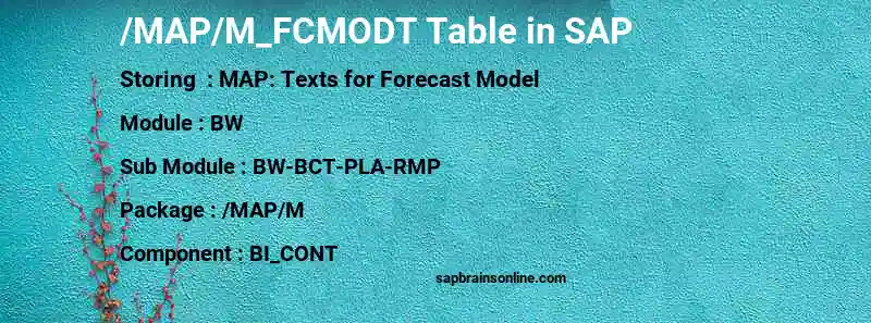 SAP /MAP/M_FCMODT table