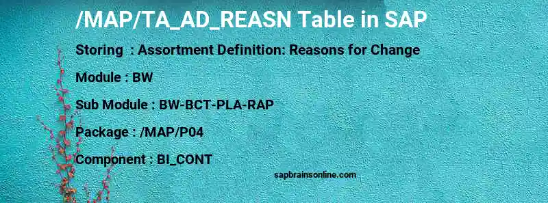 SAP /MAP/TA_AD_REASN table
