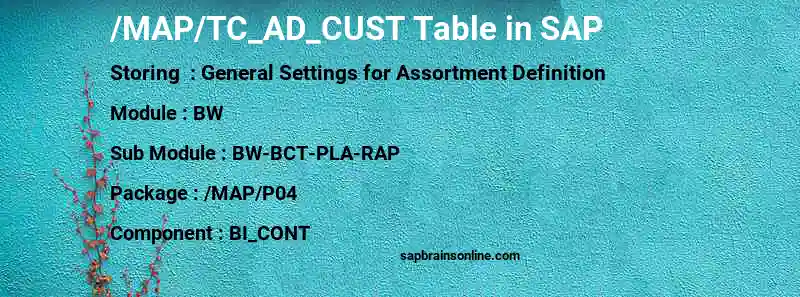 SAP /MAP/TC_AD_CUST table
