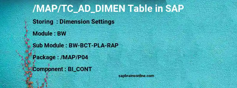 SAP /MAP/TC_AD_DIMEN table