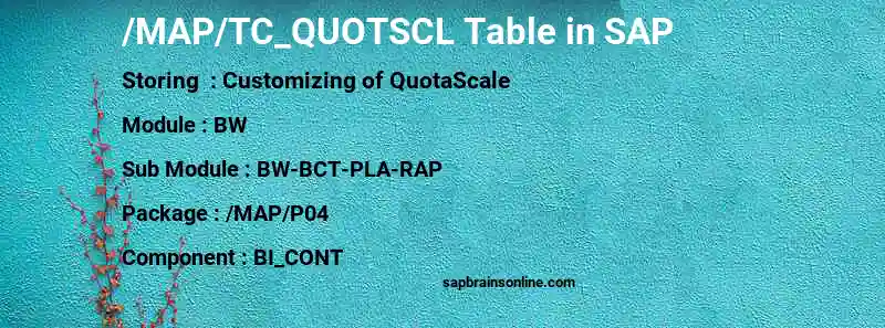 SAP /MAP/TC_QUOTSCL table