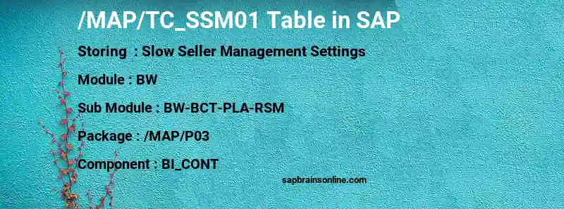 SAP /MAP/TC_SSM01 table