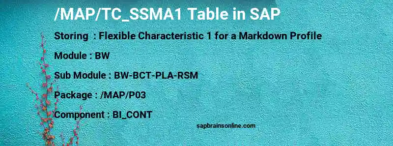 SAP /MAP/TC_SSMA1 table