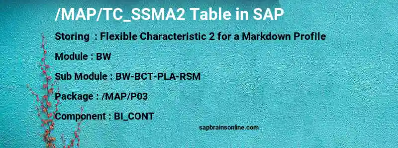 SAP /MAP/TC_SSMA2 table