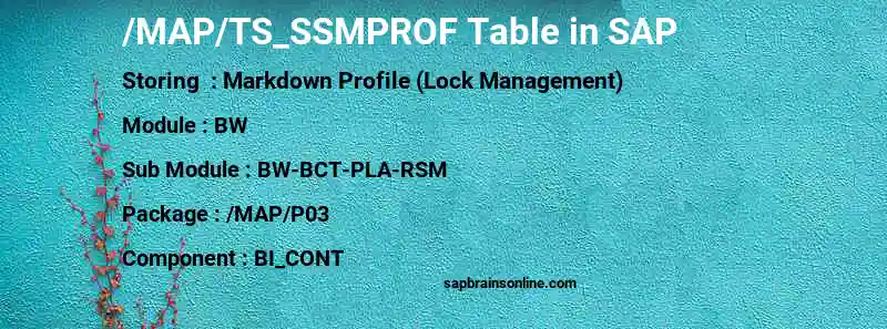 SAP /MAP/TS_SSMPROF table