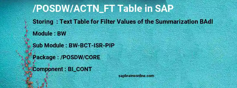 SAP /POSDW/ACTN_FT table
