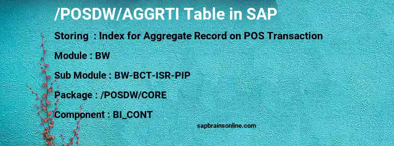 SAP /POSDW/AGGRTI table