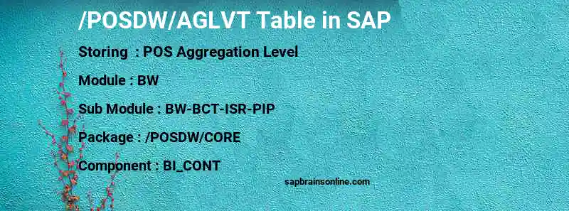 SAP /POSDW/AGLVT table
