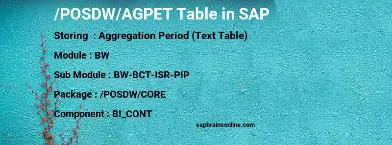 SAP /POSDW/AGPET table
