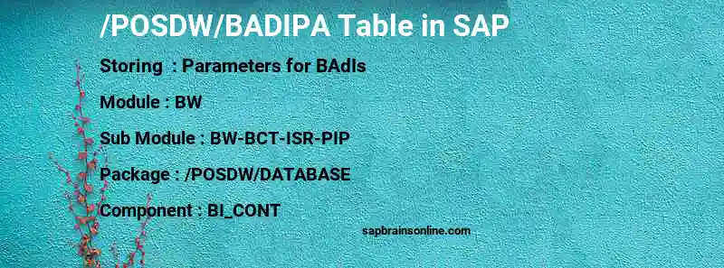 SAP /POSDW/BADIPA table