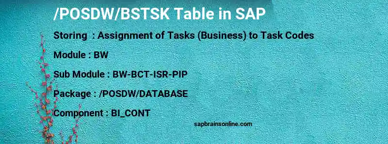 SAP /POSDW/BSTSK table