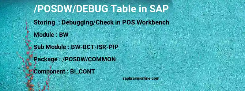 SAP /POSDW/DEBUG table