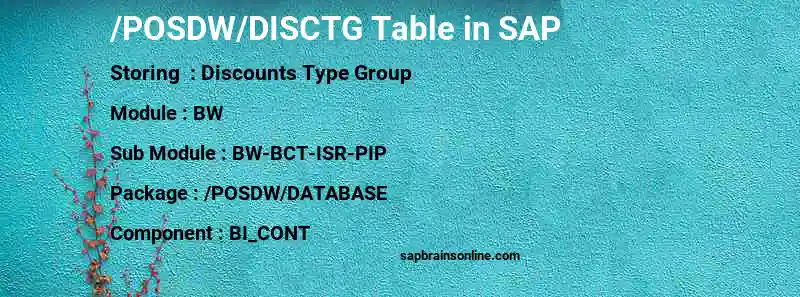 SAP /POSDW/DISCTG table