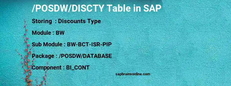 SAP /POSDW/DISCTY table