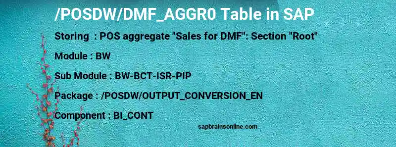 SAP /POSDW/DMF_AGGR0 table