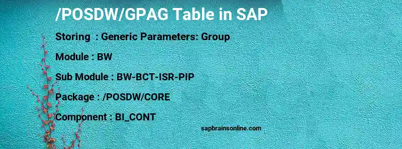 SAP /POSDW/GPAG table