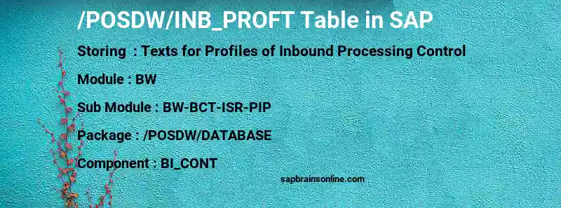 SAP /POSDW/INB_PROFT table