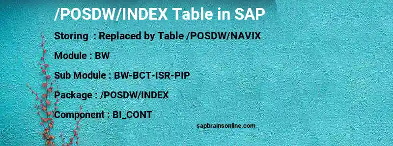 SAP /POSDW/INDEX table