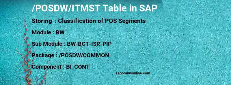 SAP /POSDW/ITMST table